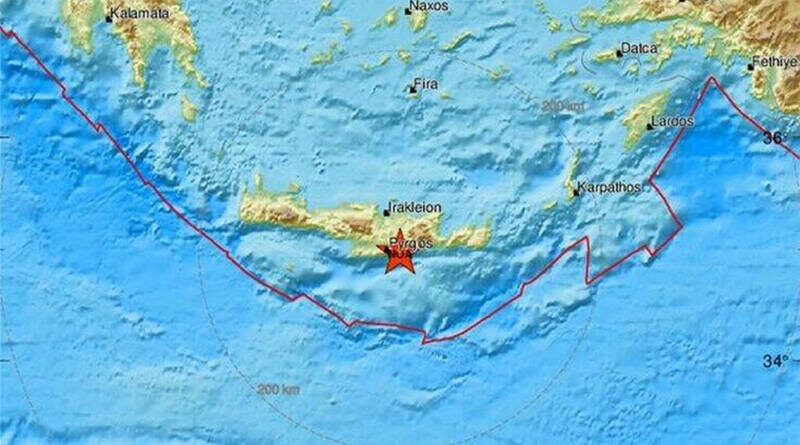 Ευρωμεσογειακό Ινστιτούτο Σεισμών