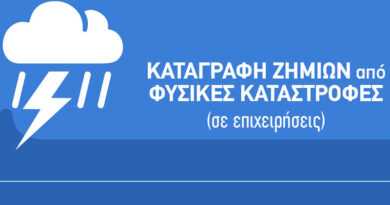Καταγραφή ζημιών στις επιχειρήσεις από την πρόσφατη θεομηνία