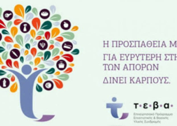 ΤΕΒΑ