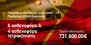 ασθενοφόρα από την Περιφέρεια Κρήτης για το ΕΚΑΒ Ηρακλείου