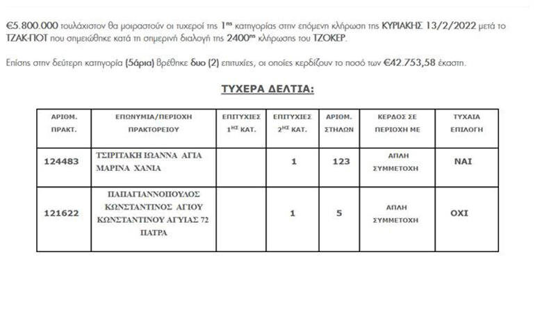 δελτία που έπιασαν 5αρι στο Τζόκερ