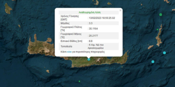 Σεισμός 3,3 Ρίχτερ νότια του Ηρακλείου