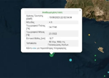 Ασθενής σεισμική δόνηση 4 βαθμών Ρίχτερ προσβάλλει το νότιο τμήμα της Κρήτης