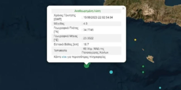 Ασθενής σεισμική δόνηση 4 βαθμών Ρίχτερ προσβάλλει το νότιο τμήμα της Κρήτης