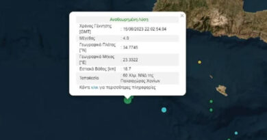 Ασθενής σεισμική δόνηση 4 βαθμών Ρίχτερ προσβάλλει το νότιο τμήμα της Κρήτης