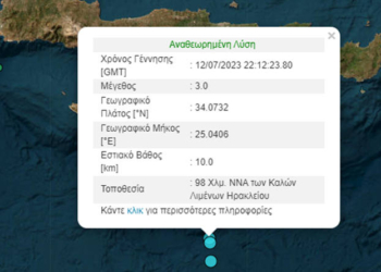 Διαδοχικές Σεισμικές Δονήσεις τη Νύχτα Νότια του Νομού Ηρακλείου